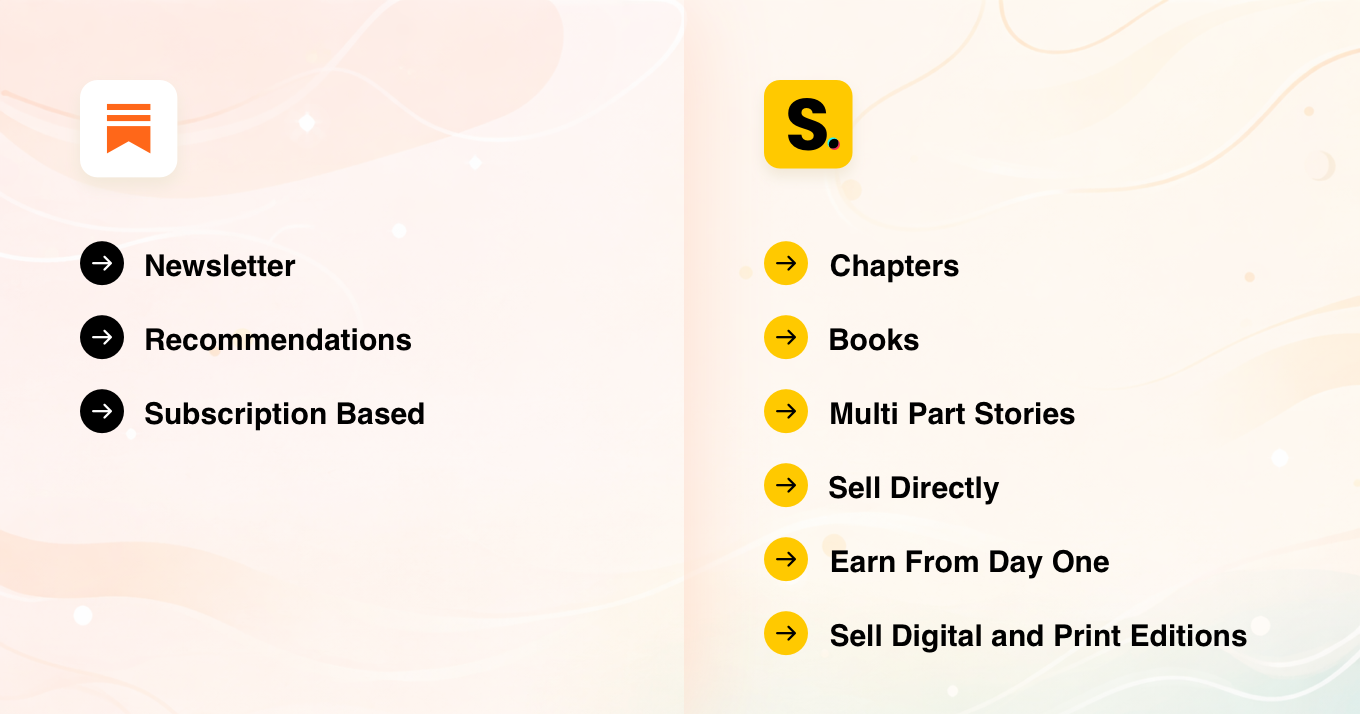 Newsletter monetization features