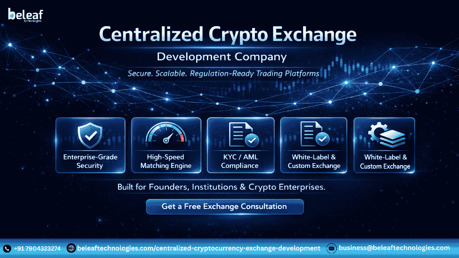 Centralized Crypto Exchange Development Company: Cost, Timeline & Features Explained