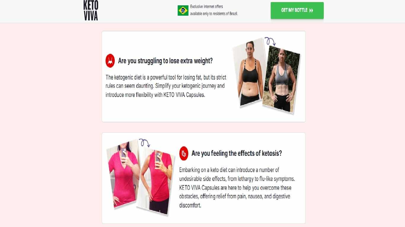 Keto Viva (ReportS ANALYSIS!) Real Results Go Directly to the official