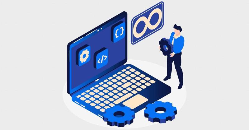 Testing Services
