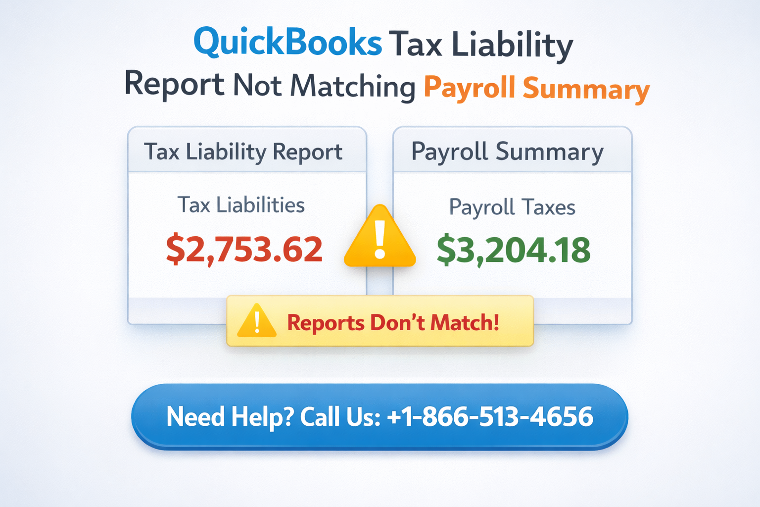 Why Your QuickBooks Tax Liability Report Doesn’t Match Payroll Summary?