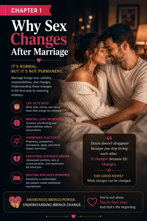 Chapter One: Why Sex Changes After Marriage