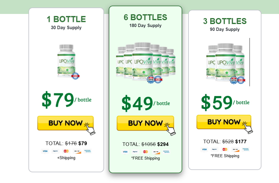 LipoVive Capsules Australia : Ignite Your Fat-Burning Potential!