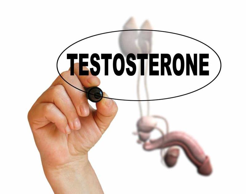 Eros lift Male Enhancement Price, Benefits,& Uses?