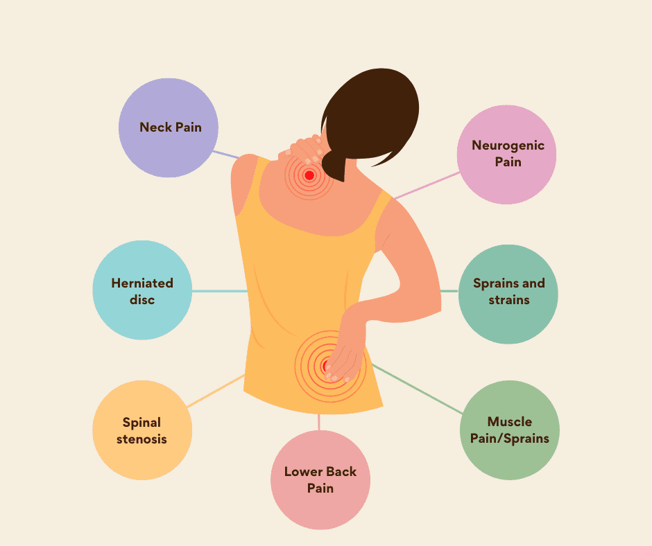 Tapenax ER 50 Tablet: Uses, Dosage, Side Effects & Complete Guide