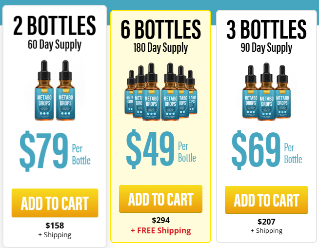 Metabo Drops: Reviews Up to 50% Save? All Info or Best Price!