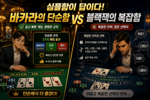 Simplicity Compared to Blackjack