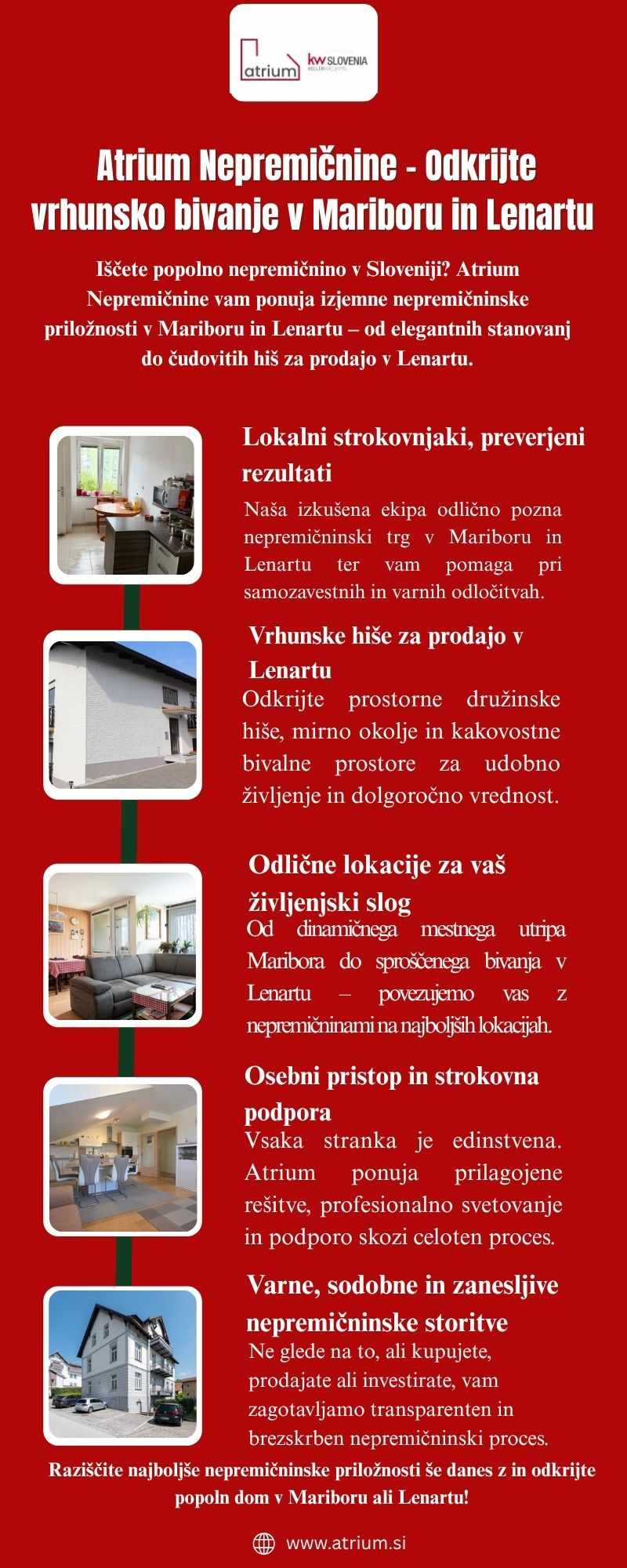 Atrium Nepremičnine – Odkrijte vrhunsko bivanje v Mariboru in Lenartu