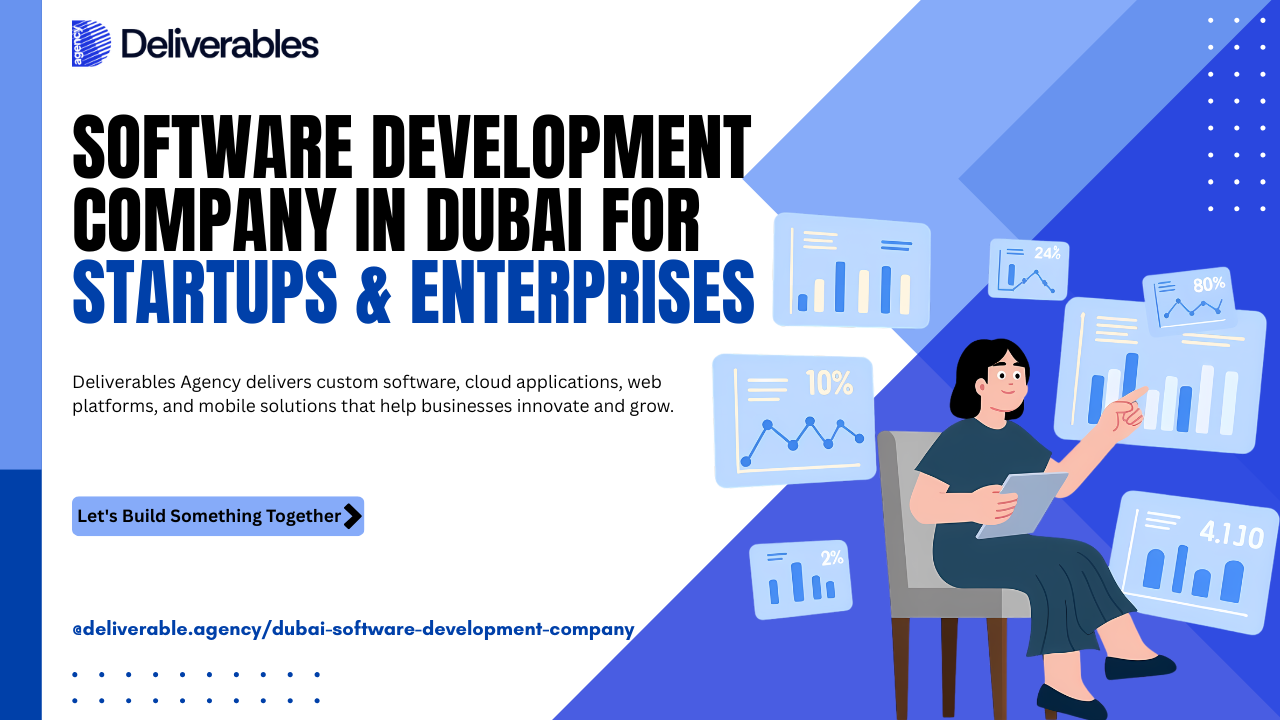 Software Development in Dubai: What Every Business Should Know