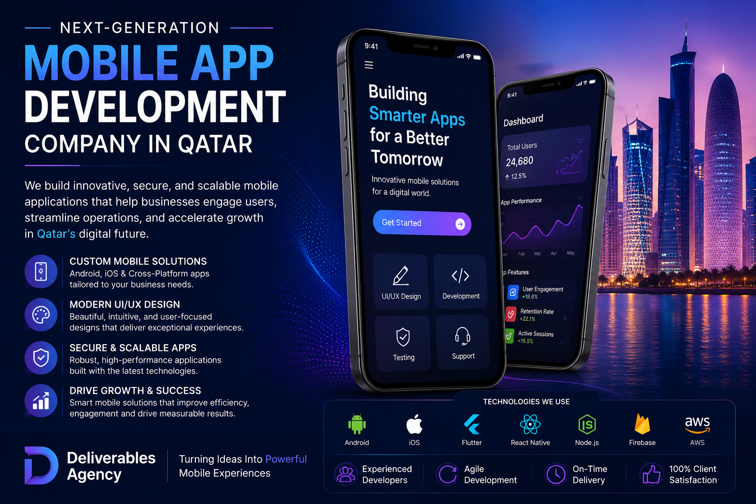 Next-Generation Mobile App Development Company in Qatar