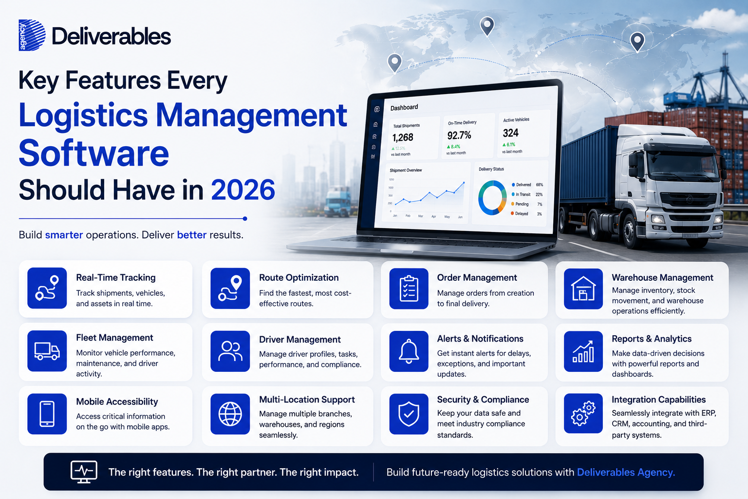 Key Features Every Logistics Management Software Should Have in 2026
