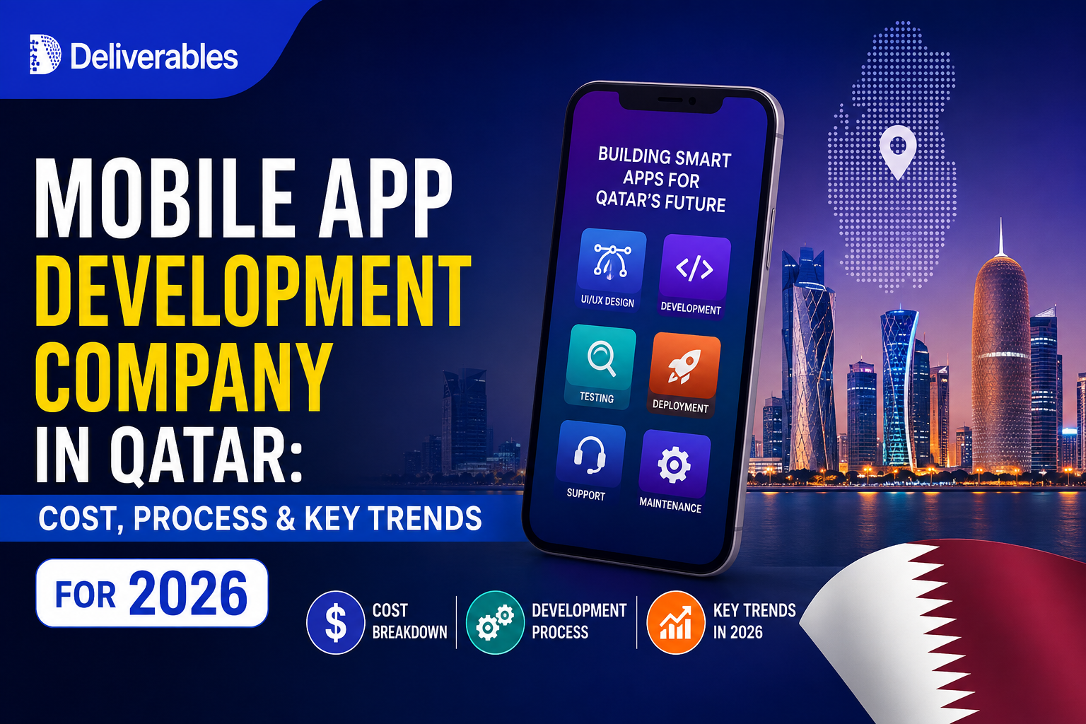 Mobile App Development Company in Qatar: Cost, Process & Key Trends for 2026