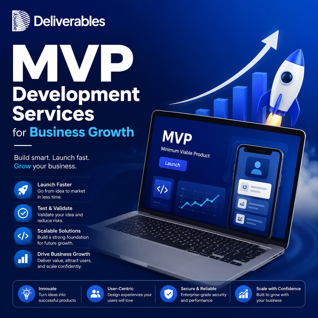 MVP Development Services for Business Growth