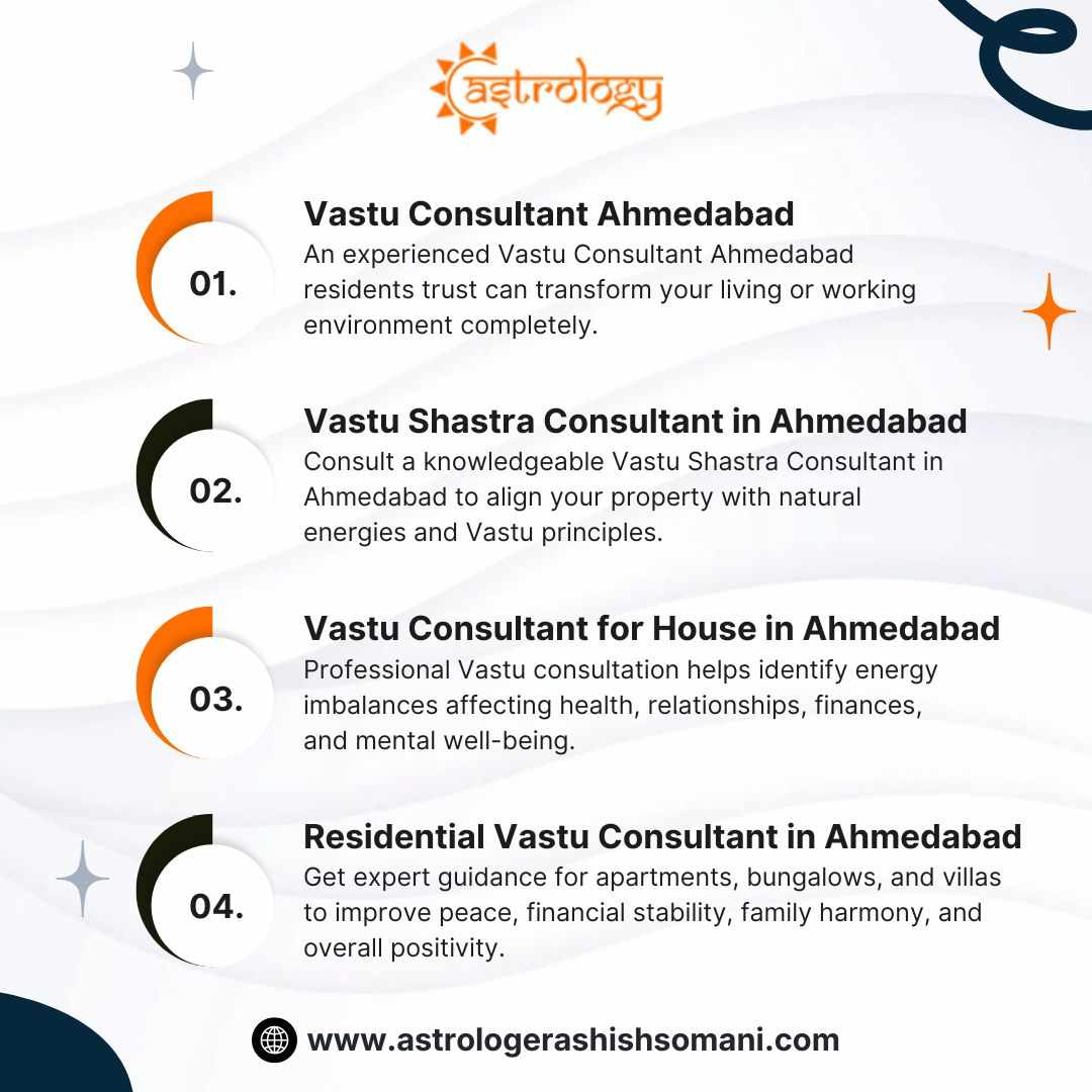 Residential Vastu Consultant in Ahmedabad for Balanced Homes