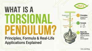 What Is a Torsional Pendulum? Principles, Formula & Real-Life Applications Explained