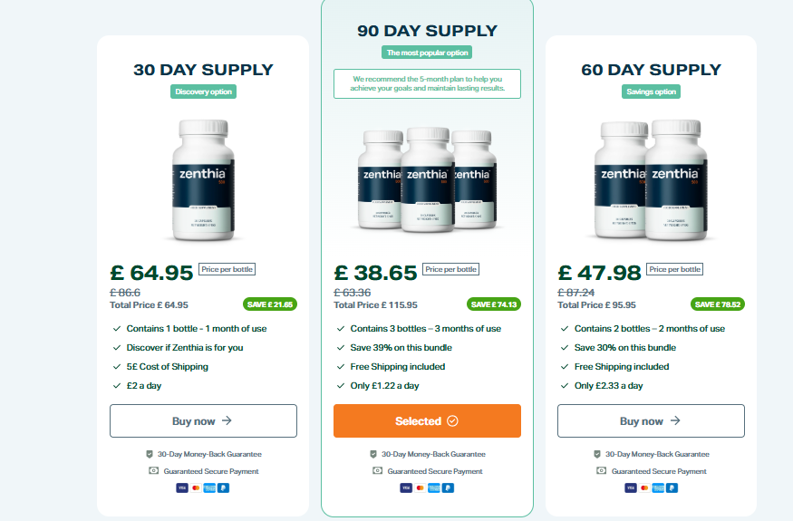 Zenthia United Kingdom: Should You Buy Weight Loss Supplements? Check Ingredients & Side Effects.