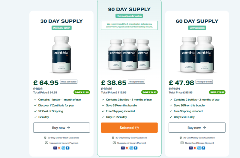 Zenthia United Kingdom: Should You Buy Weight Loss Supplements? Check Ingredients & Side Effects.