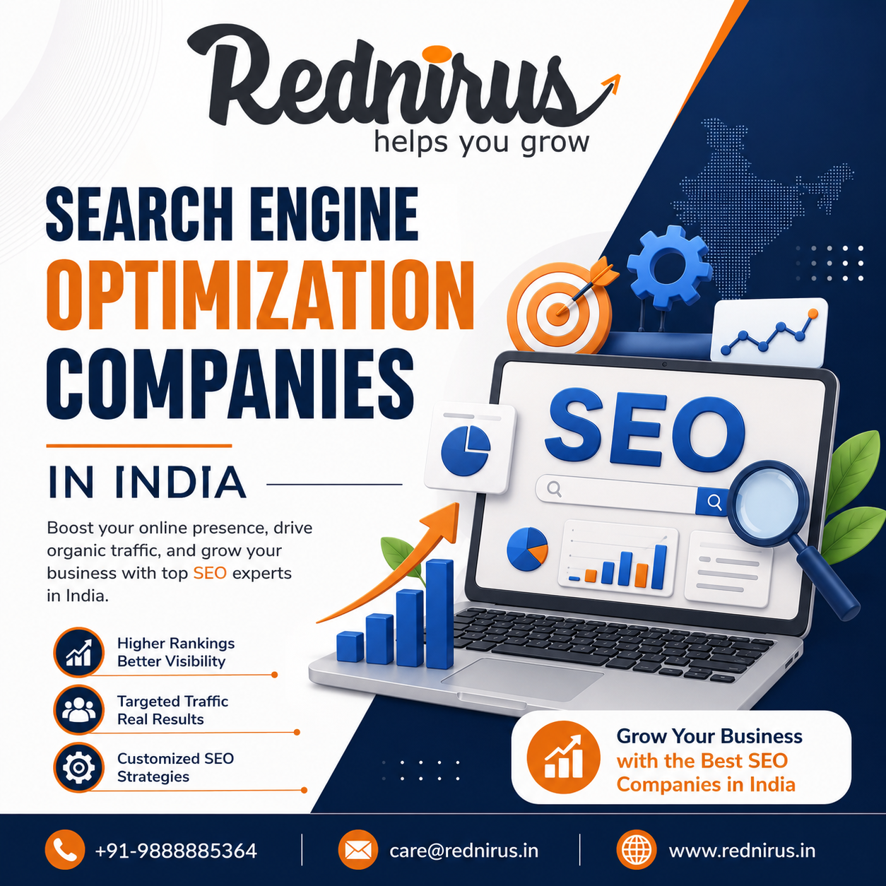 Search Engine Optimization Companies in India