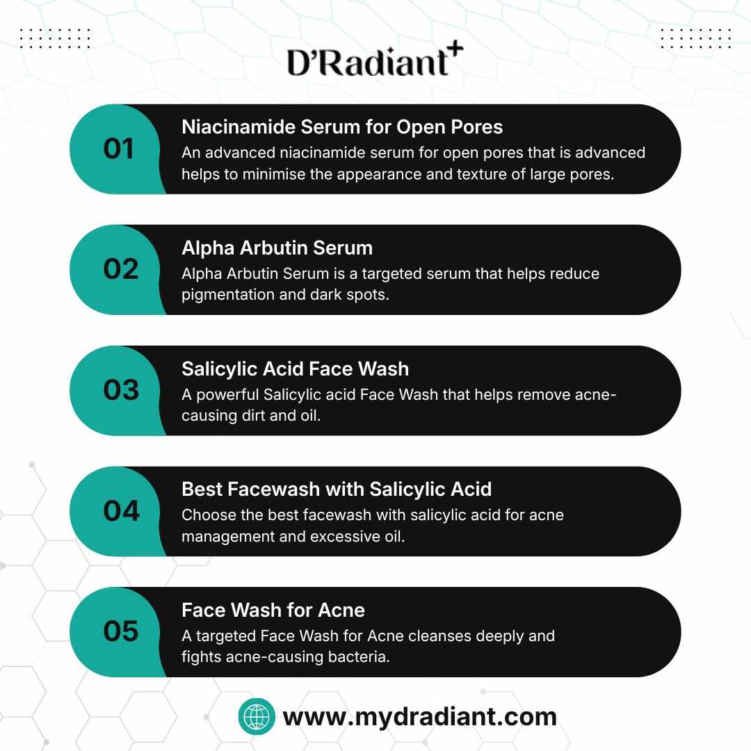 Best Facewash with Salicylic Acid for Acne Control