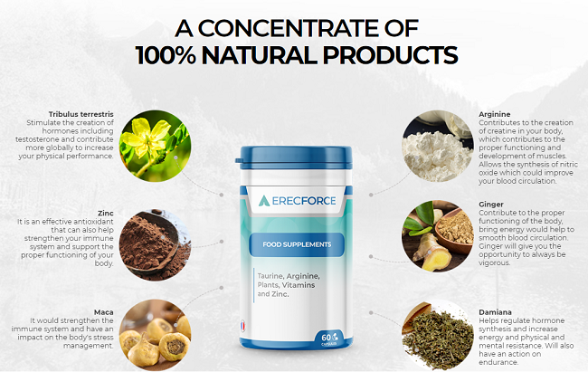 Erec Force Male Enhancement