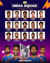 India team sque for t-20 world cup 2026