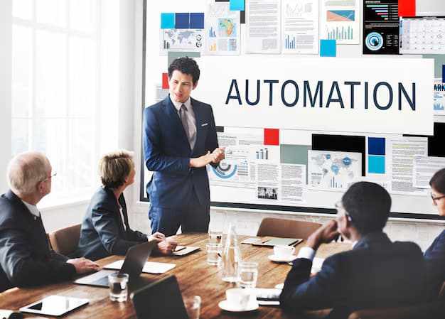 How Business Process Automation Services Increase Efficiency