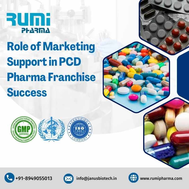 Role of Marketing Support in PCD Pharma Franchise Success