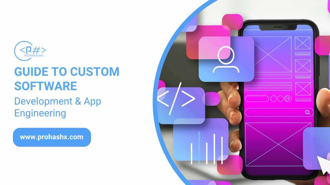 Custom Software Development: A Strategic Business Investment
