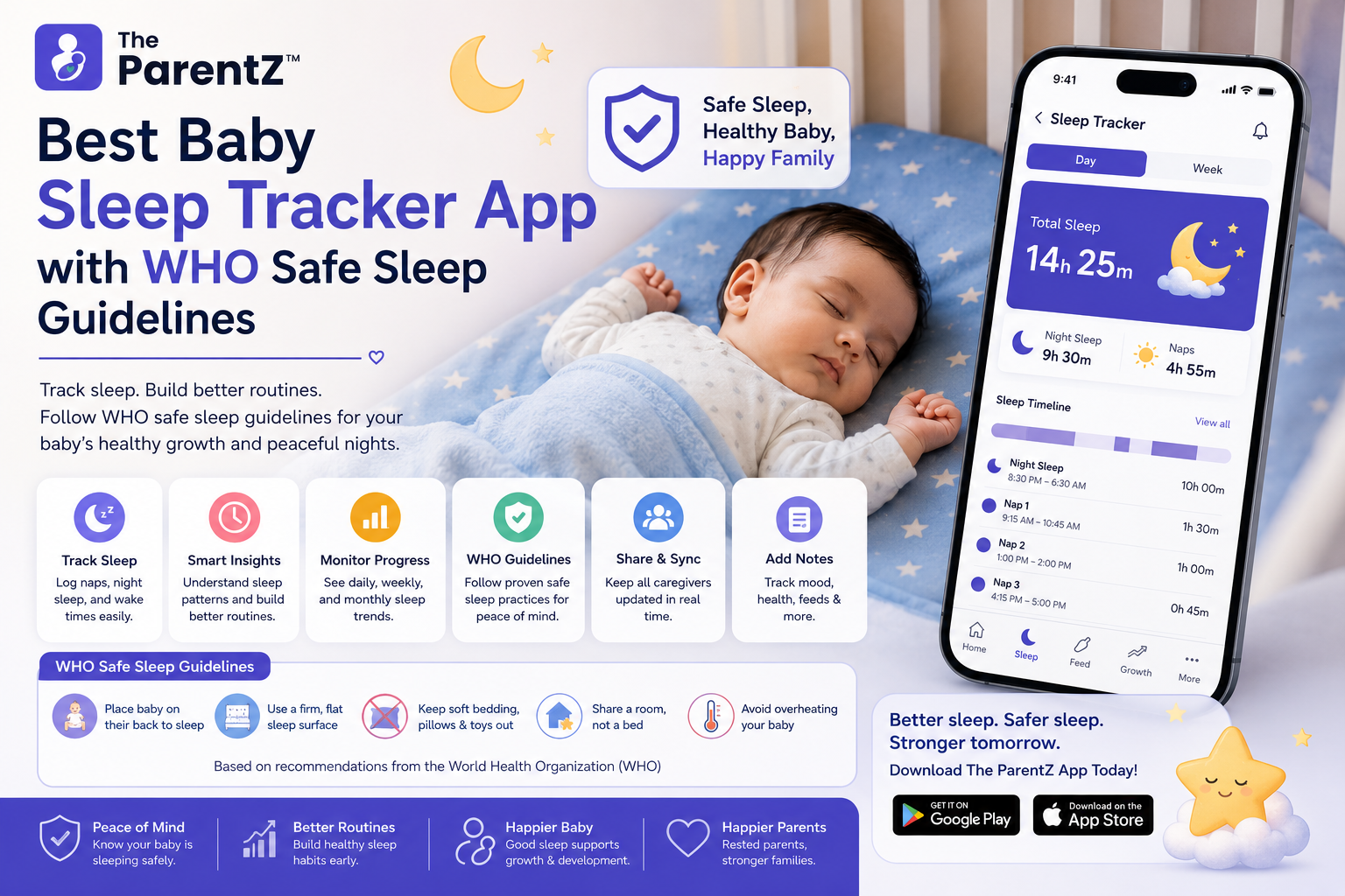 Best Baby Sleep Tracker App with WHO Safe Sleep Guidelines