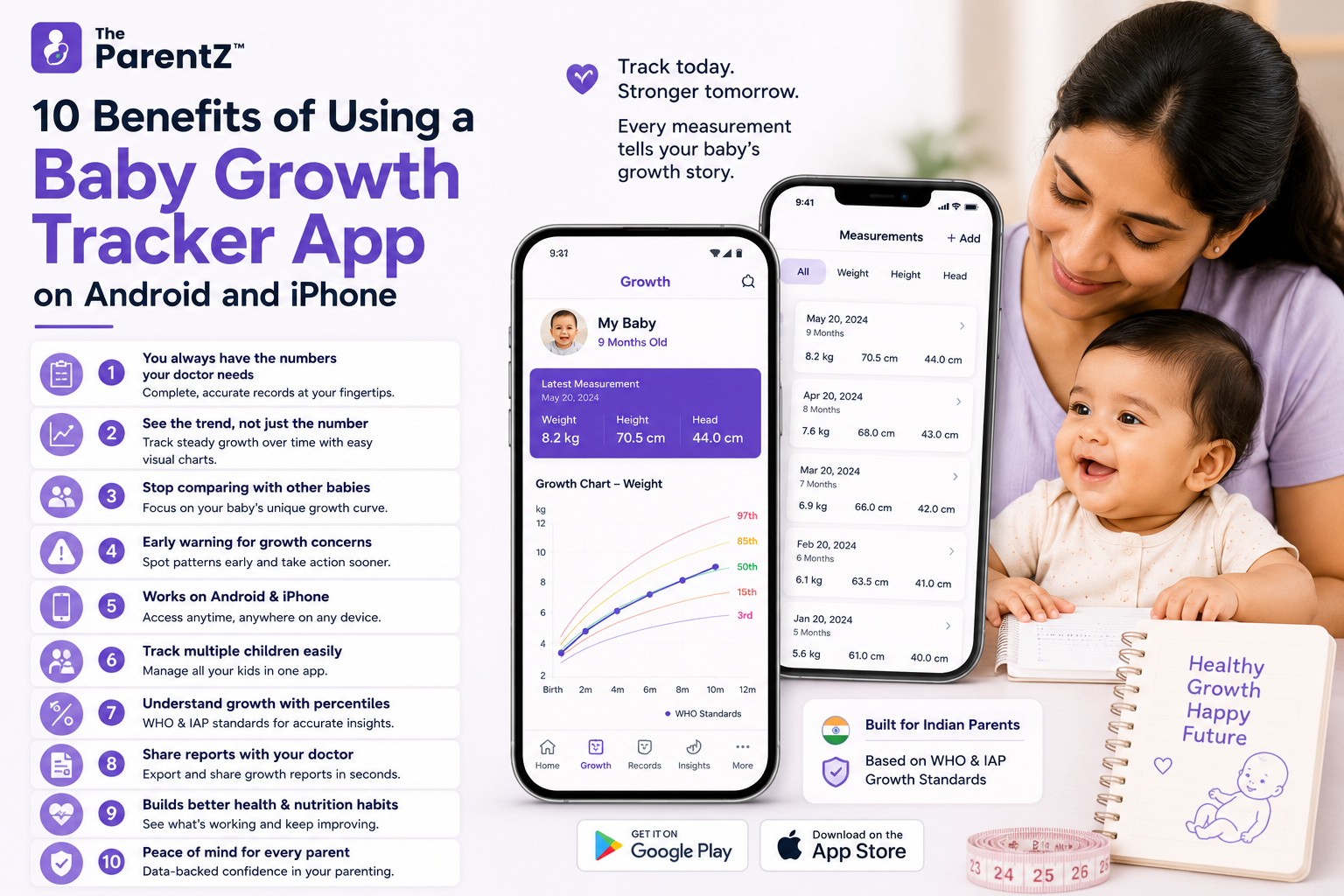 10 Benefits of Using a Baby Growth Tracker App on Android and iPhone