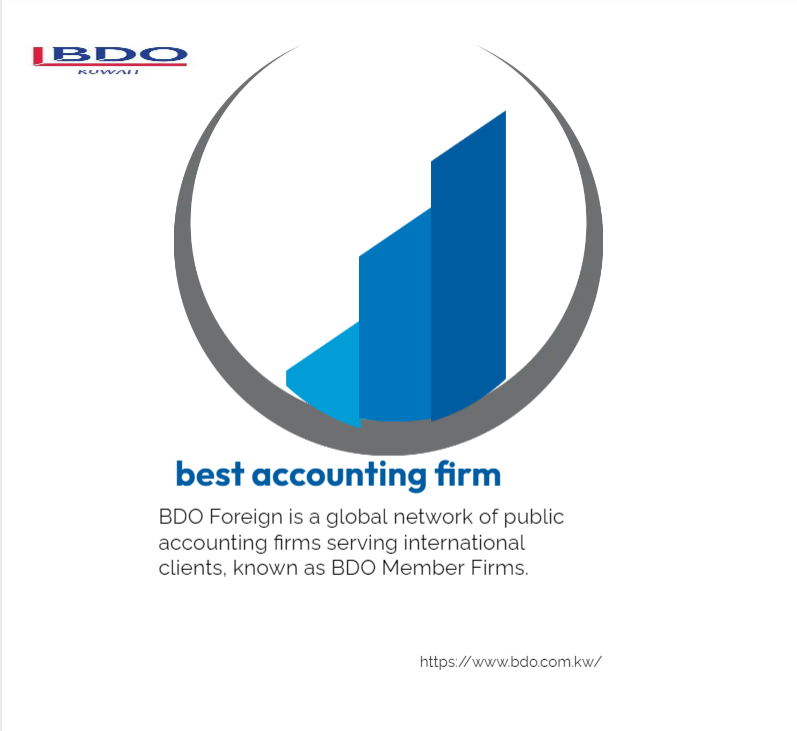 Navigating Kuwait's Financial Landscape: The Role of Accounting Firms and Risk Advisory Services