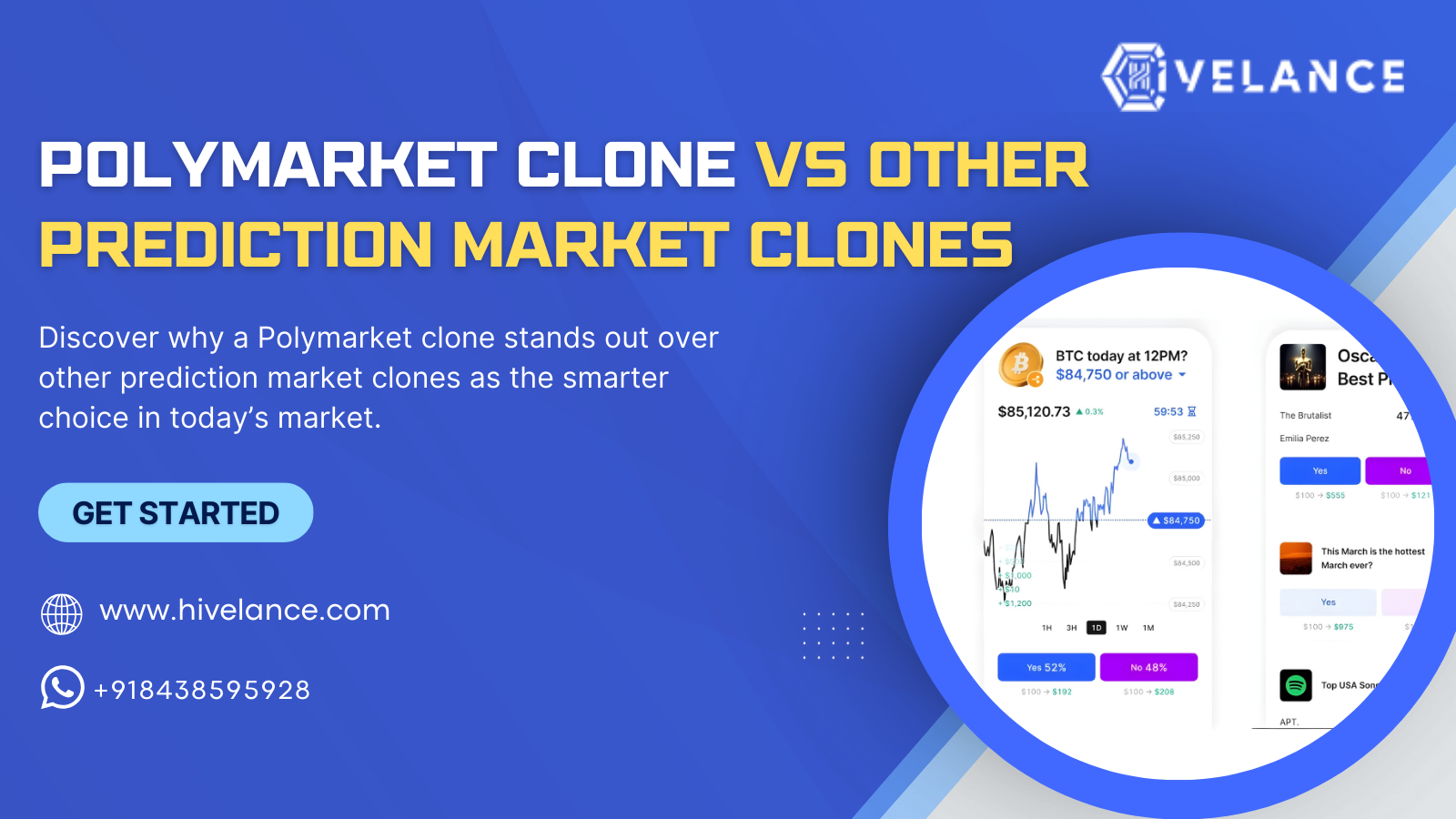 Polymarket clone vs Alternative Prediction Markets clone: Strengths, Weaknesses, and Market Edge