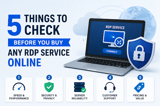 5 Things to Check Before You Buy Any RDP Service Online