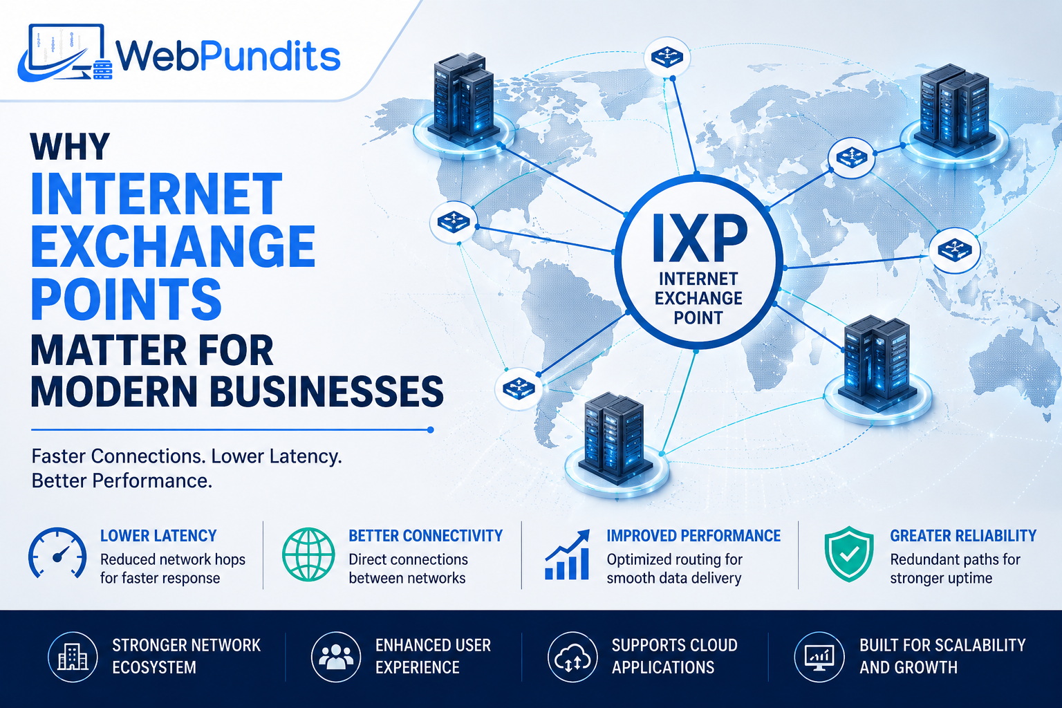 Why Internet Exchange Points Matter for Modern Businesses?