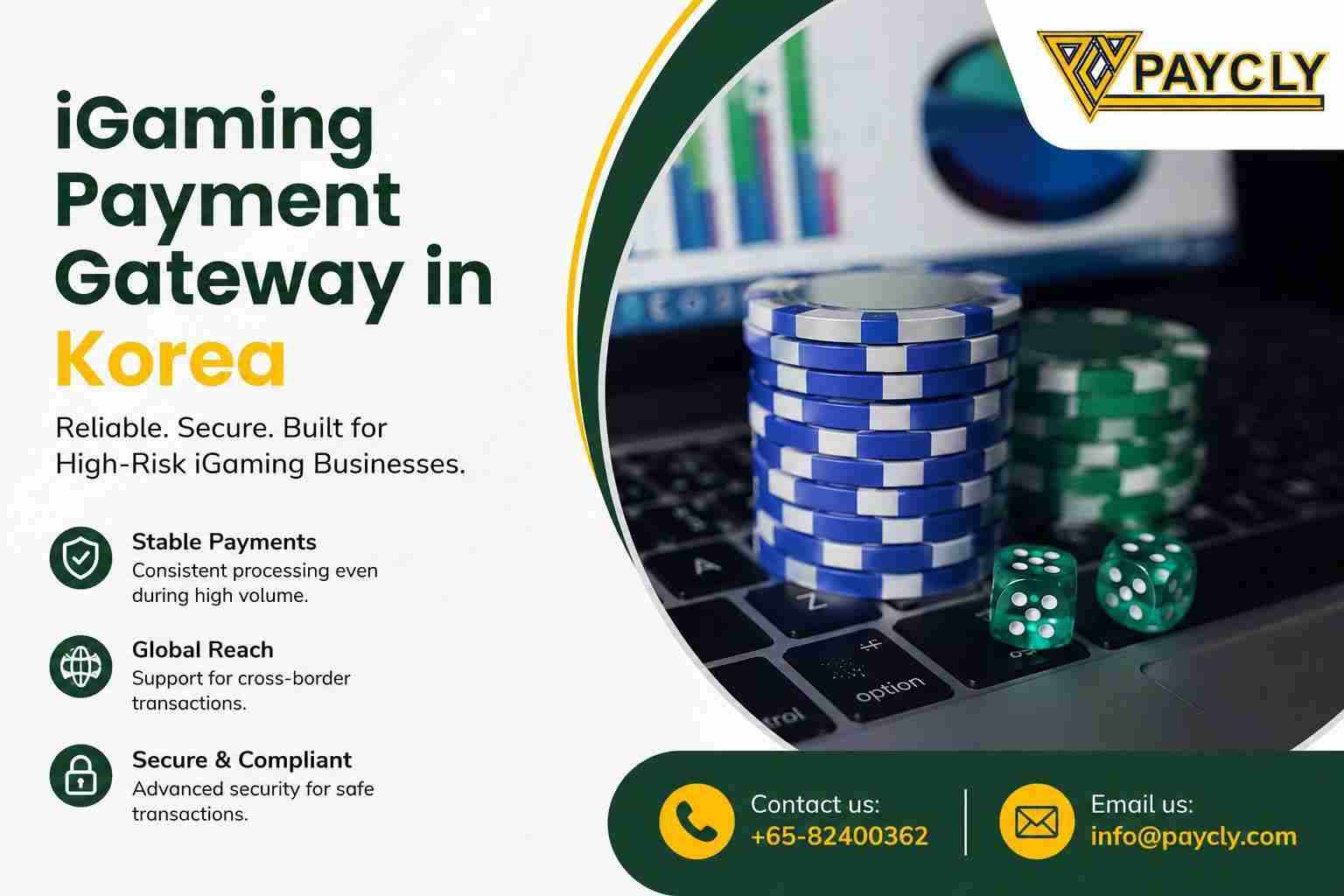 Choosing a Reliable iGaming Payment Gateway in Korea Without Guesswork