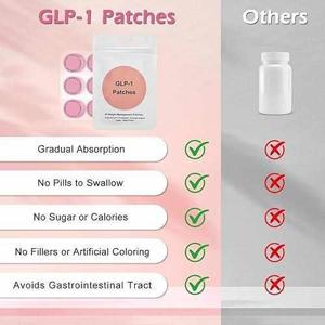 Berberine Gentle Patches: Review (2026) Secrets to How They Lose Weight Fast!