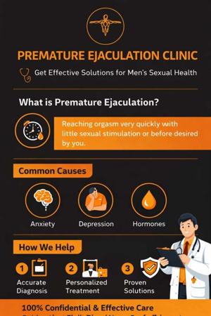 How A Premature Ejaculation Clinic Helps Men Regain Control?