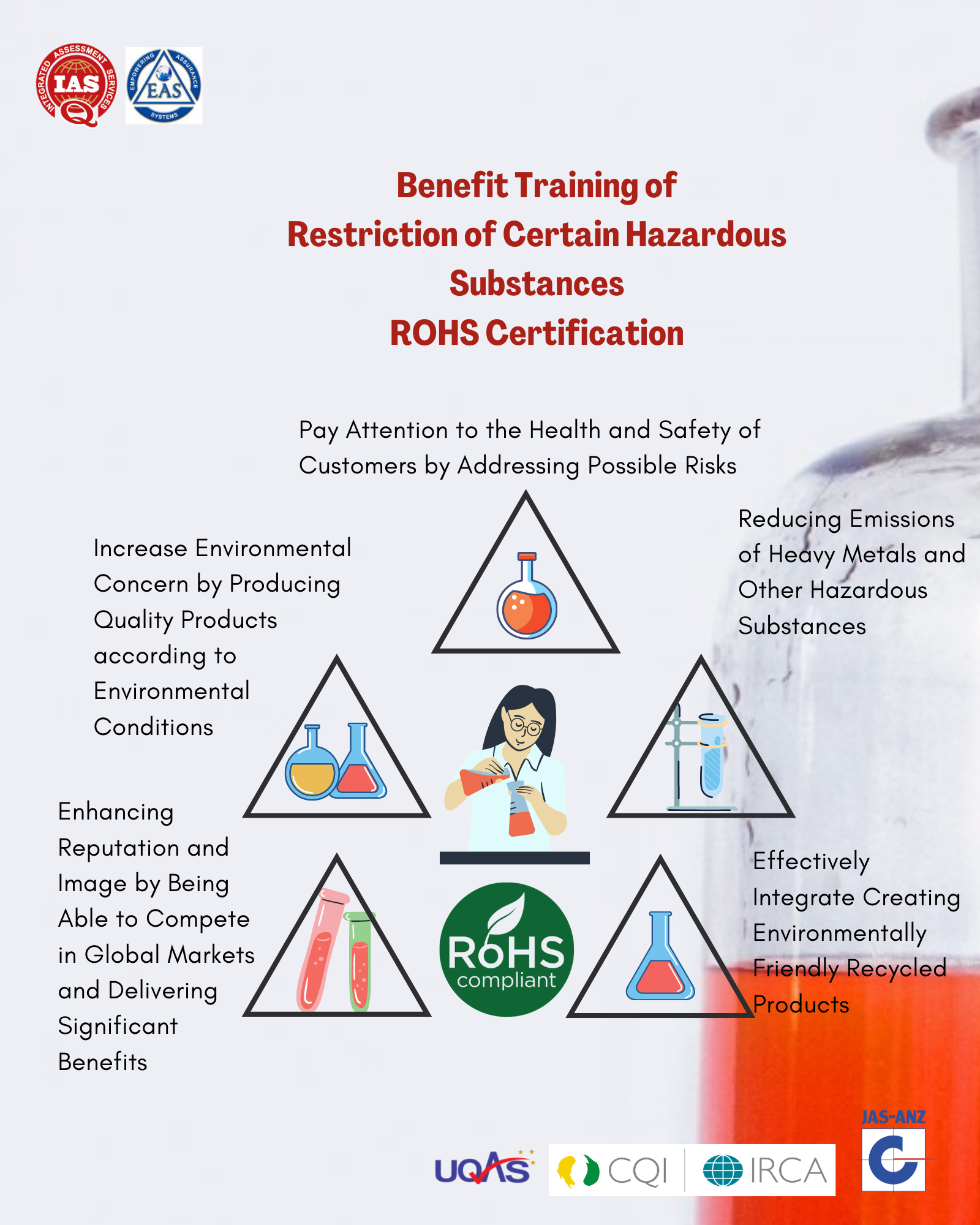 rohs certification