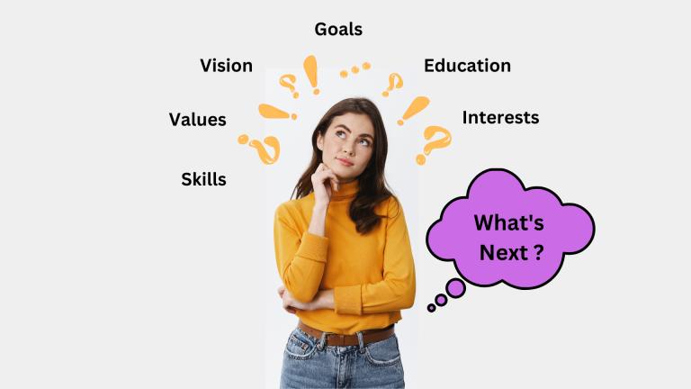 Career Guidance for Students: Build a Bright and Successful Future