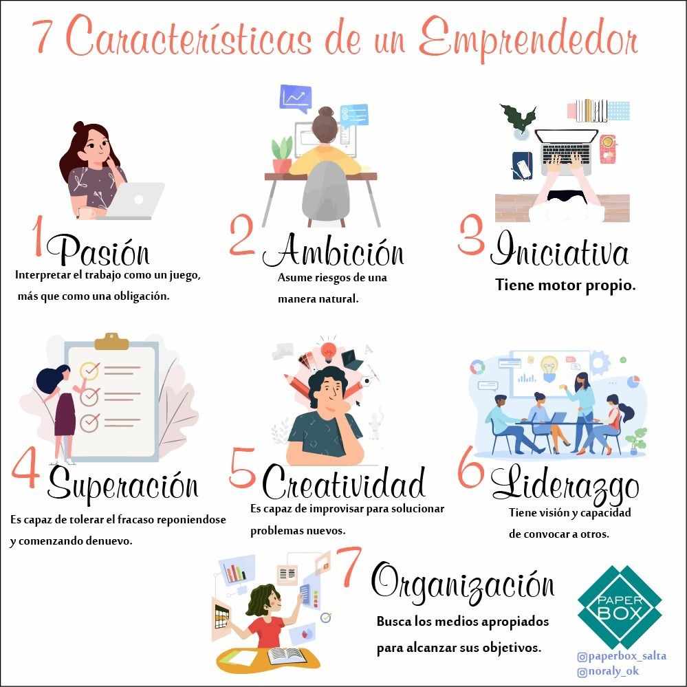 “Emprendimiento en el sector educativo”