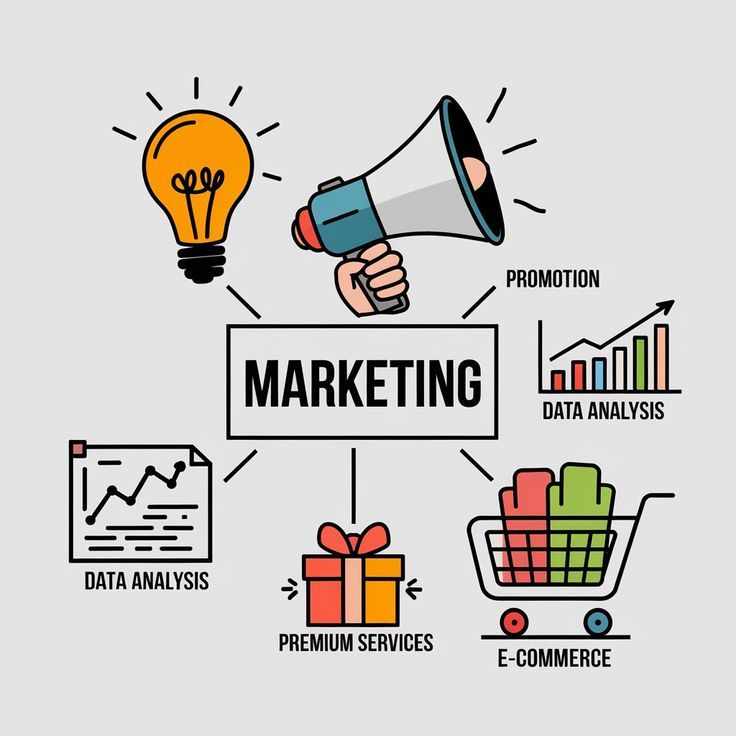 Marketinn – Consultoría en marketing e innovación