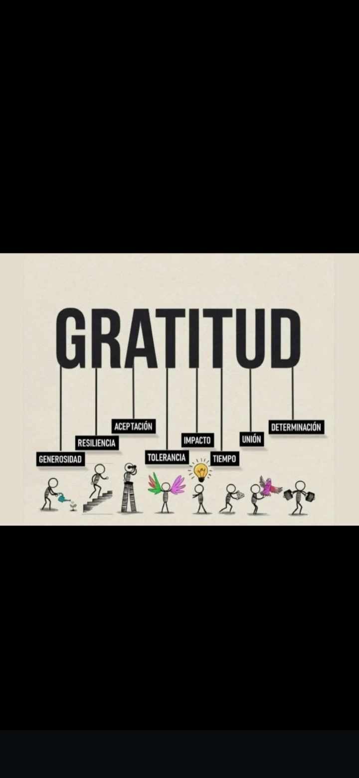 ¿Por que Estudio contabilidad?