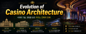 Evolution of Casino Architecture