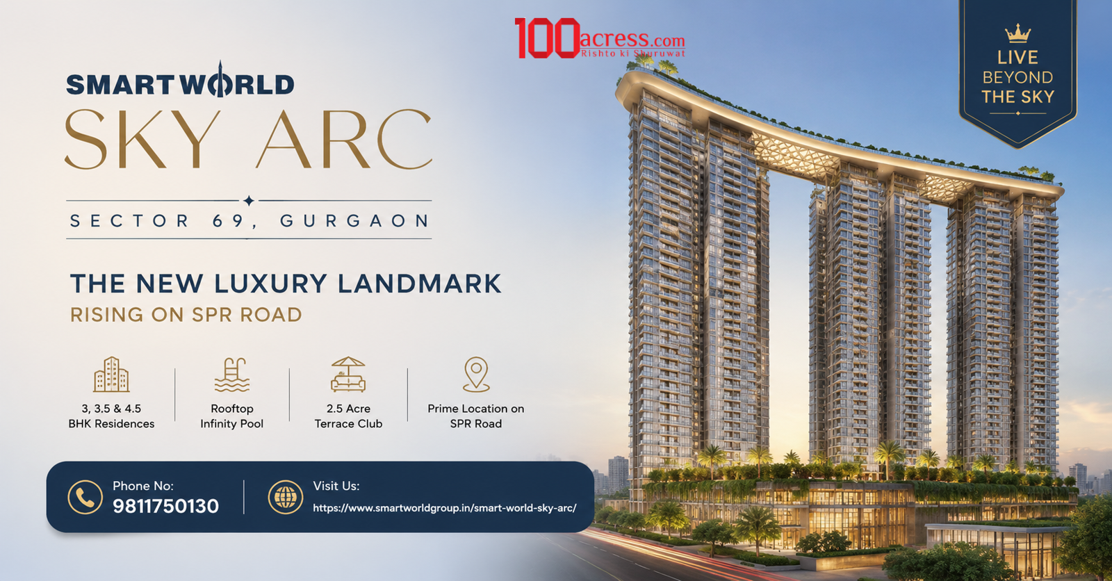 Everything You Need to Know About Smartworld Sky Arc Sector 69 Gurgaon