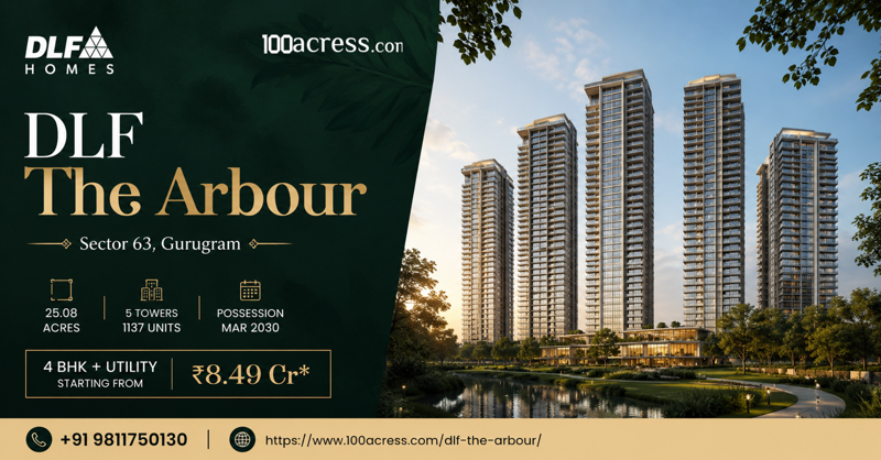 DLF The Arbour Gurgaon: The New Benchmark for Ultra-Luxury Living on SPR