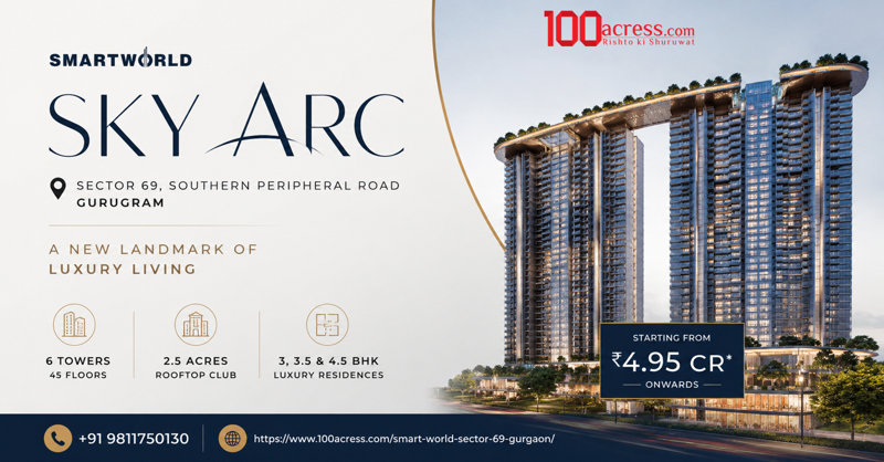 Smartworld Sky Arc Sector 69 Gurgaon Price List & Floor Plans: A Detailed Buyer’s Guide
