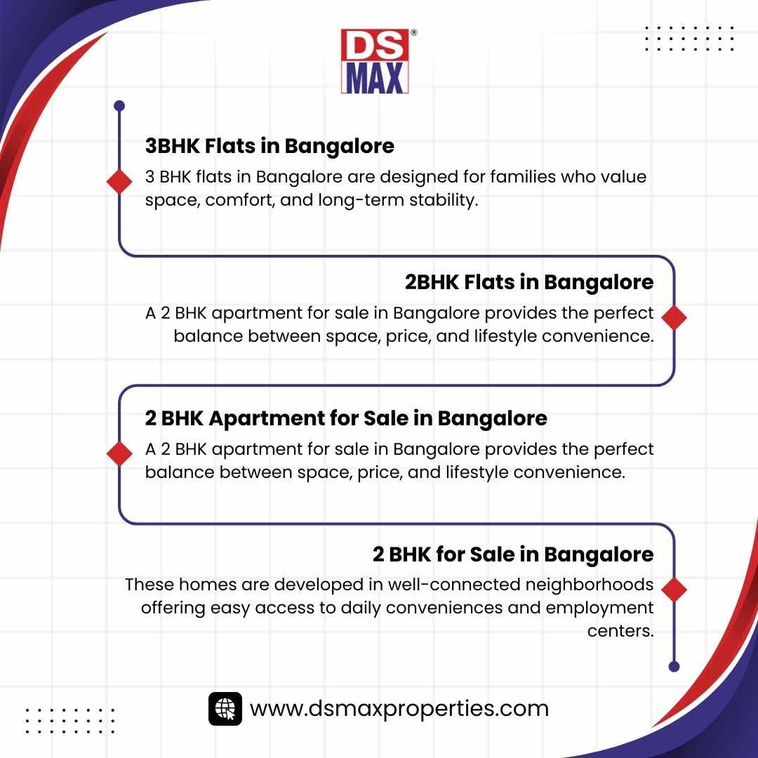 Spacious 3bhk Flats in Bangalore with Modern Comforts