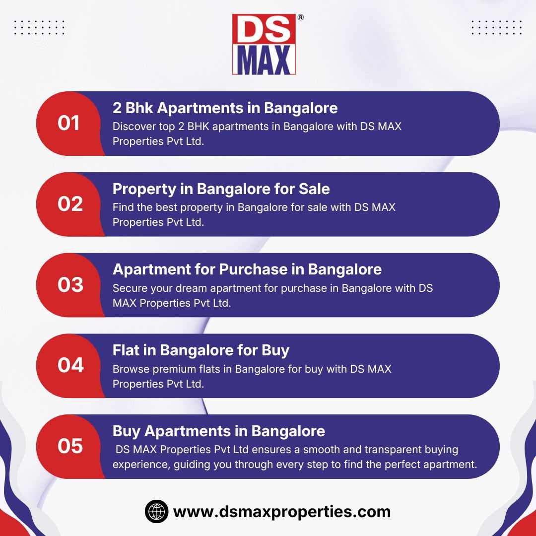 Affordable 2 BHK Apartments in Bangalore Today