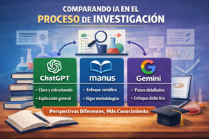 📘 Uso de herramientas de inteligencia artificial generativa en la definición del proceso de investigación