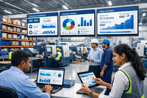 How ERP Software Saves Money and Boosts ROI